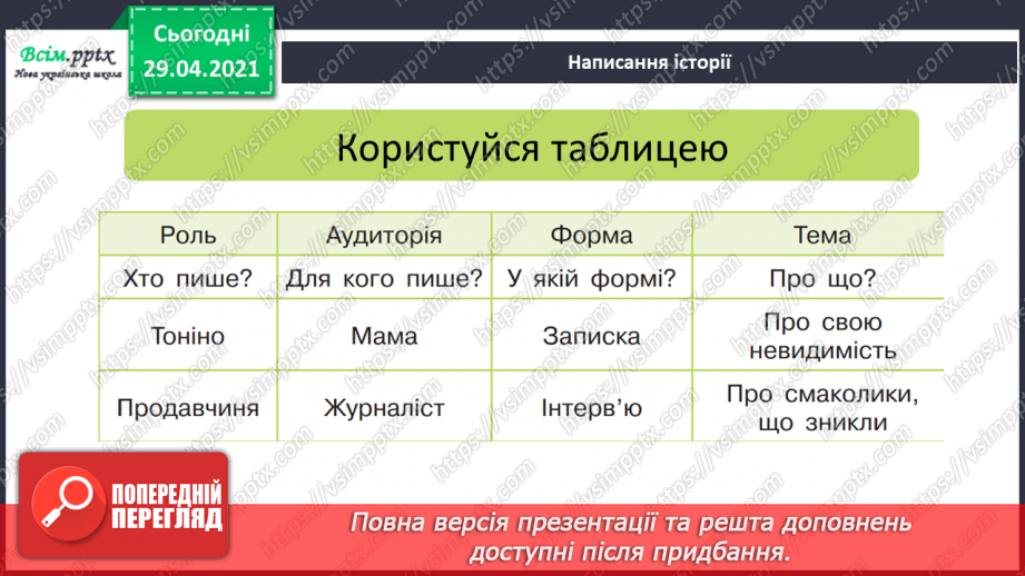 №110 - Розвиток мовлення. Переказуємо. Точка зору.12