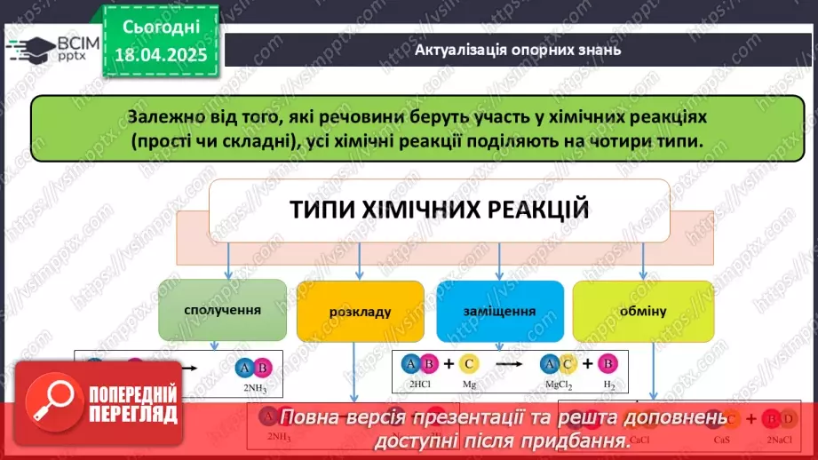 №031 - Хімічні рівняння. Закон збереження маси в хімічних реакціях5