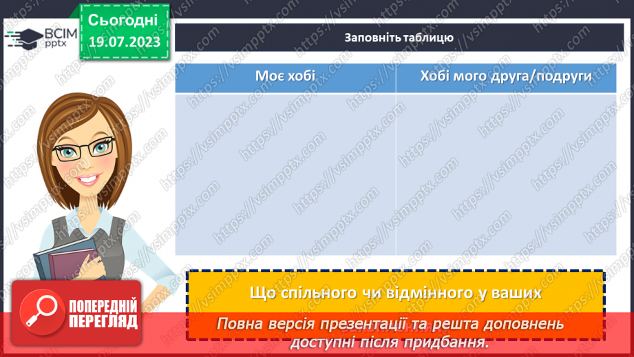 №28 - Спільні інтереси, різні особистості: розкриття взаємної підтримки.22