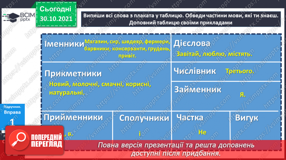 №054 - Самостійні та службові частини мови.23 №054 - Самостійні та службові частини мови.23