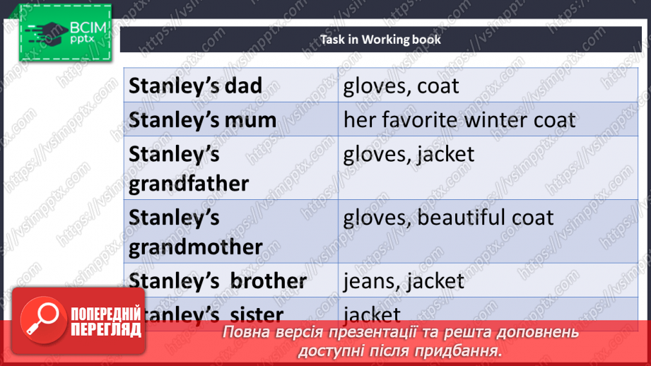 №089 - Зовнішність людини23 №089 - Зовнішність людини23