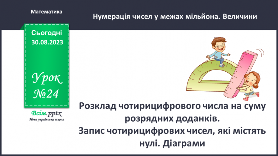 №024 - Розклад чотирицифрового числа на суму розрядних доданків. Запис чотирицифрових чисел, які містять нулі. Діаграми.0