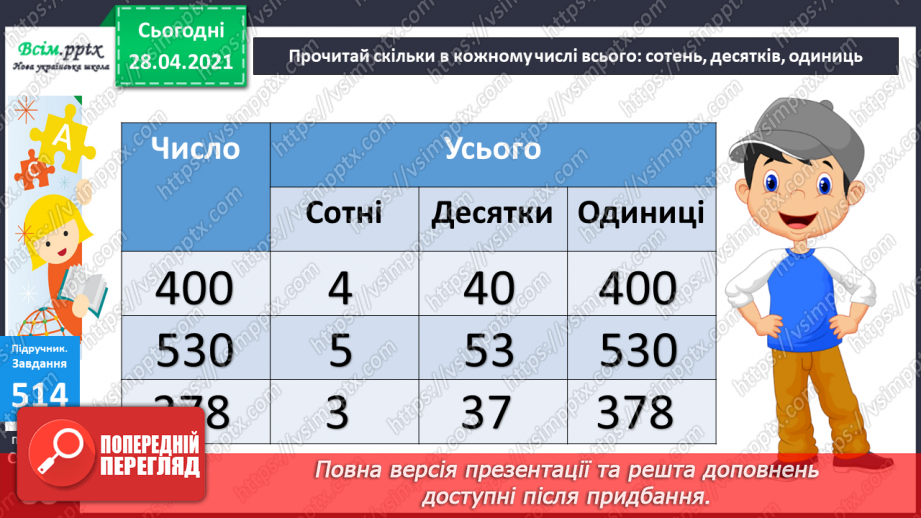 №055 - Додавання та віднімання чисел на основі нумерації. Визначення загальної кількості одиниць, десятків, сотень у трицифрових числах.27 №055 - Додавання та віднімання чисел на основі нумерації. Визначення загальної кількості одиниць, десятків, сотень у трицифрових числах.27