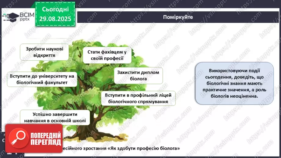 №004 - Рівні організації життя.17 №004 - Рівні організації життя.17
