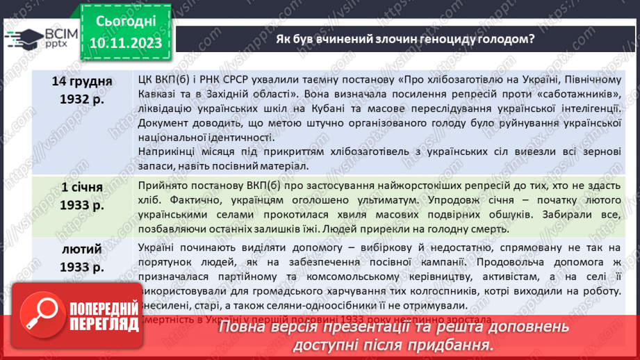 №12 - Голодомор: мовчання збільшує страждання. Розповідь про важливість відкритого говоріння про трагедію та уникнення її повторення в майбутньому20