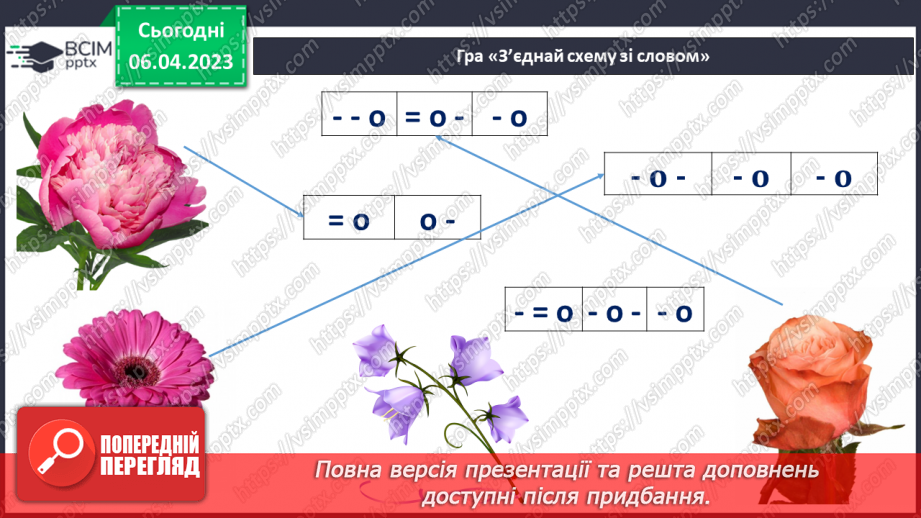 №199 - Читання. Алфавіт. Звуки мовлення. Букви. Алфавітні назви букв. Опрацювання Б. Заходера «Буква «Я»». Розігрування сценки за змістом вірша10