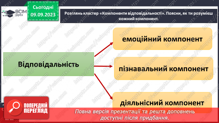 №03 - Відповідальність як моральна риса. Почуття обов'язку. Чи має бути людина відповідальною.6