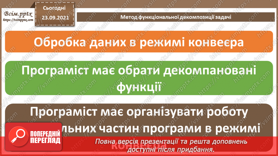 №12 - Інструктаж з БЖД. Метод функціональної декомпозиції задачі. Модульність.12