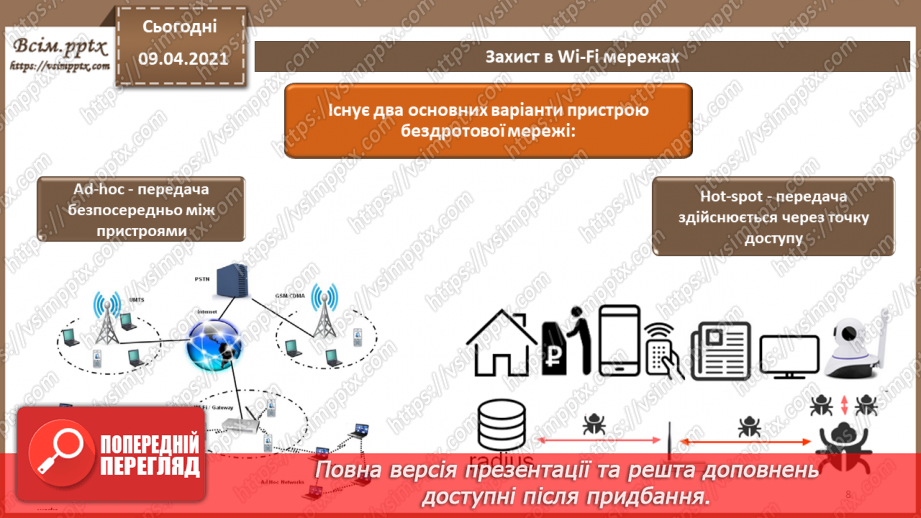 №10 - Керування механізмами захисту. Виявлення атак. Захист периметра комп'ютерних мереж.Міжнародні стандарти інформаційної безпеки7