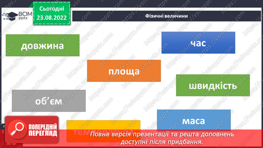 №04 - Фізичні величини та як їх вимірювати. Способи вимірювання, або як це робили наші предки.8