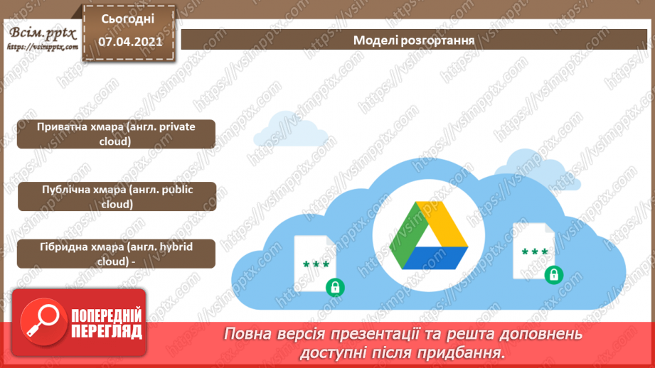 №14 - Поняття персонального навчального середовища. Хмарні технології.13