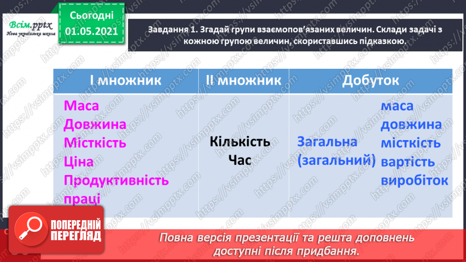 №073 - Досліджуємо взаємопов’язані величини9 №073 - Досліджуємо взаємопов’язані величини9