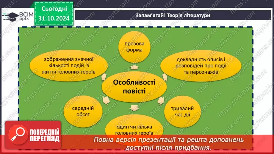 №22 - Володимир Рутківський. Повість «Джури козака Швайки» (скорочено). Історична основа твору.9