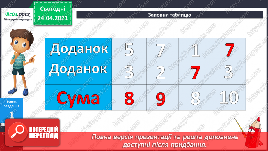 №005 - Зв'язок між додаванням і відніманням. Перевірка додавання відніманням. Задачі на знаходження невідомого доданка.(с.8-9)41