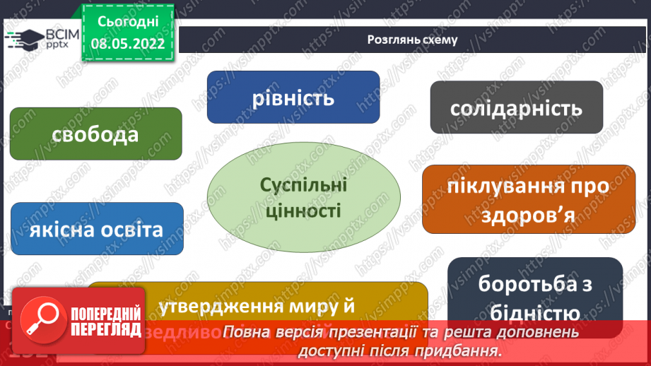 №104-105 - Діагностувальна робота з теми «Людина і майбутнє»8