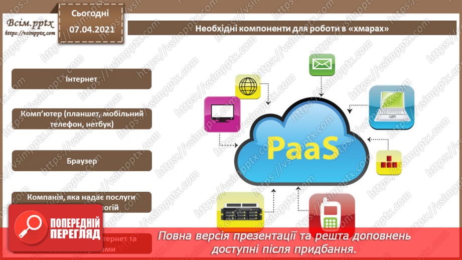 №14 - Поняття персонального навчального середовища. Хмарні технології.10