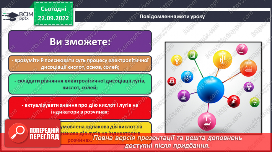 №12 - Електролітична дисоціація кислот, основ, солей у водних розчинах. Інструктаж з БЖД.1