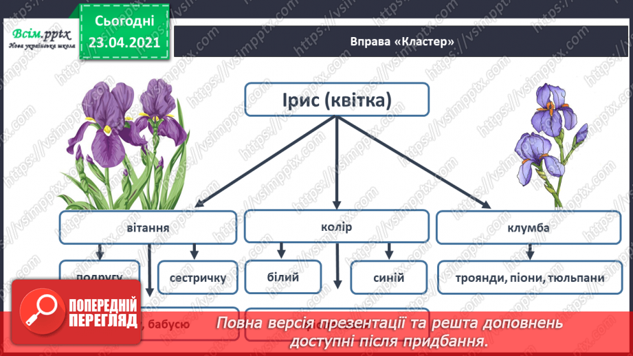 №037 - Звук [і], позначення його буквою «і» (і І). Виділення звука [і] в словах. Звуковий аналіз слів. Читання складів, слів, тексту.20