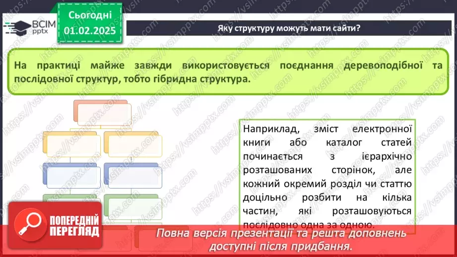 №41 - Інструктаж з БЖД. Вебсайт. Структура сайту. Визначення концепції «зручного» сайту.10