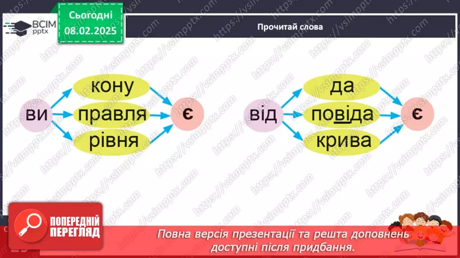 №136 - Буква «є». Позначення нею звуків [йе]. Позначення м’якості попереднього приголосного і звука.26