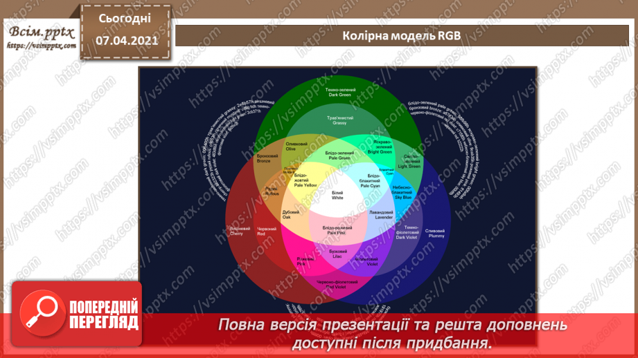 №005 - Характеристики зображення та засобів його відтворення. Растровий графічний редактор як інструмент для дизайну.8