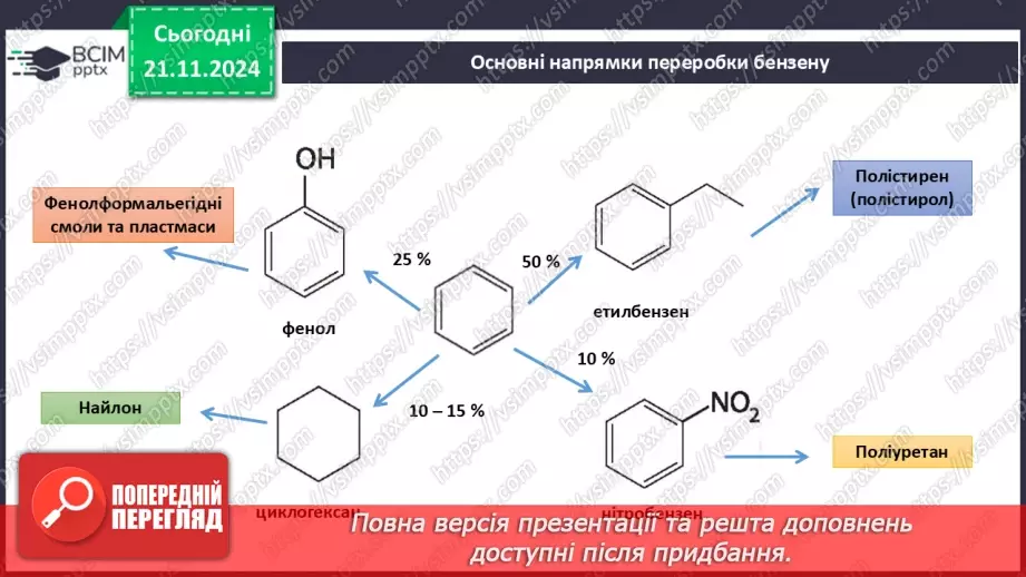 №13 - Бензен — найпростіший ароматичний вуглеводень24