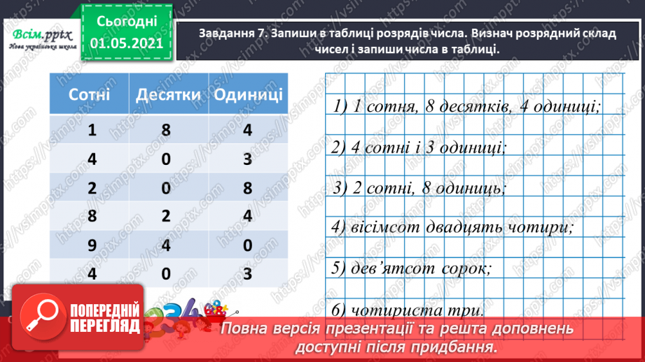 №088 - Одержуємо трицифрові числа24 №088 - Одержуємо трицифрові числа24