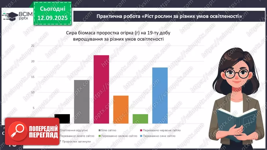 №012 - Фотосинтез. Рослини – фототрофи і продуценти. Дихання рослин.17 №012 - Фотосинтез. Рослини – фототрофи і продуценти. Дихання рослин.17