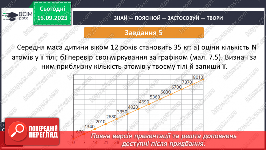 №08 - Атоми: які? де? скільки?24