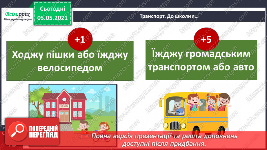 №027-28 - Проєкт-дослідження: «Як я впливаю на моє довкілля»11