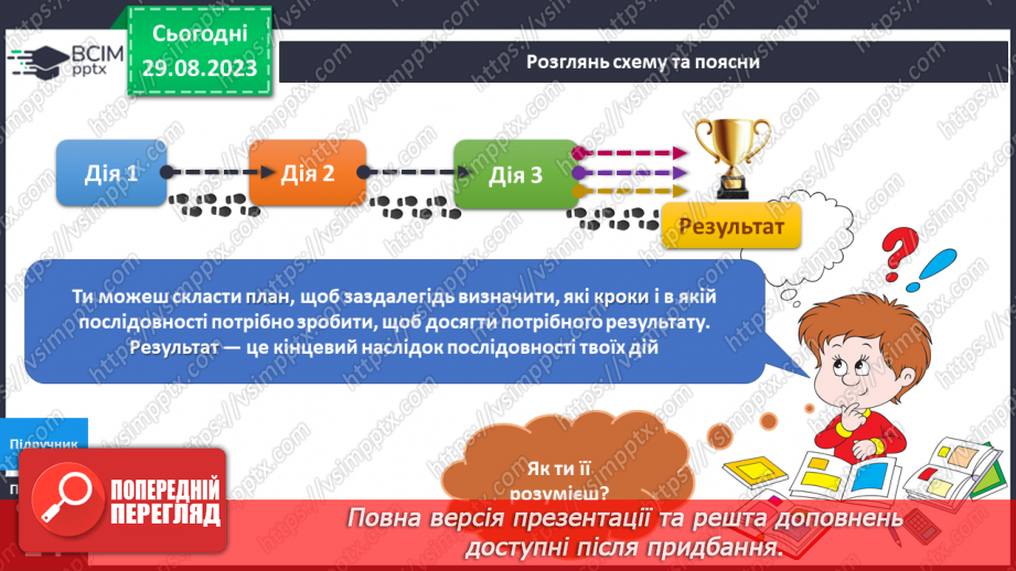 №015-16 - Я планую. Українська мова в інтегрованому курсі: Я досліджую медіа. Малюнок як джерело інформації.5