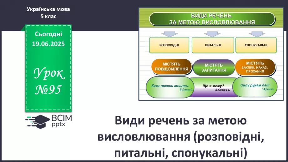 №0095 - Види речень за метою висловлення (розповідні, питальні, спонукальні)0 №0095 - Види речень за метою висловлення (розповідні, питальні, спонукальні)0