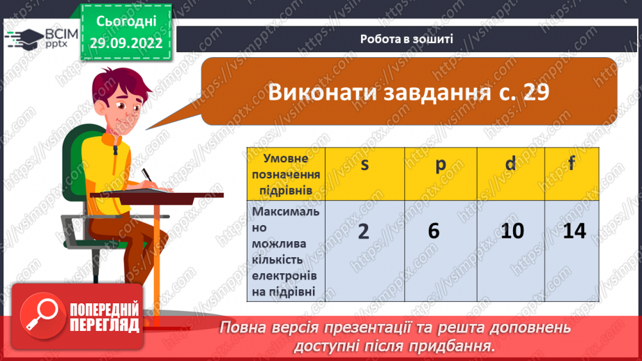 №13 - Поняття про енергетичні підрівні. Радіус атома.14