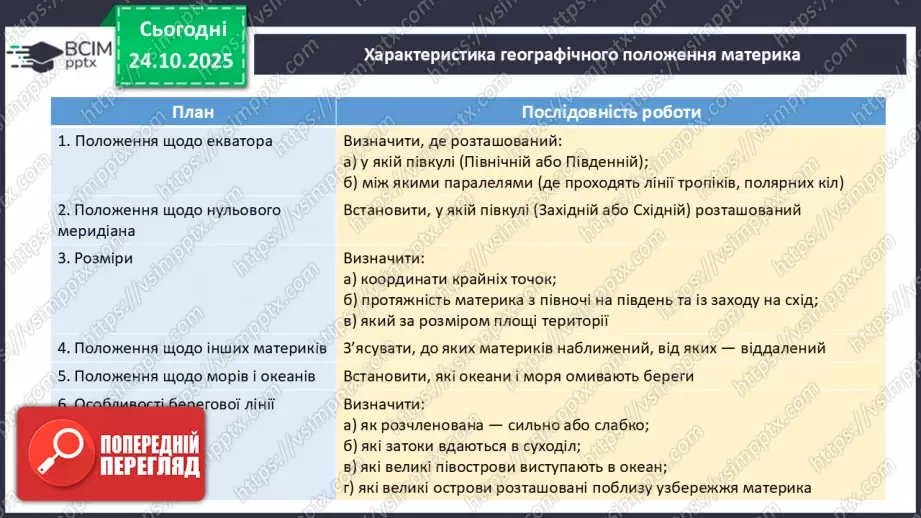 №19 - Географічне положення і дослідження8 №19 - Географічне положення і дослідження8