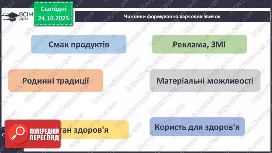 №10 - Харчування та здоров'я.7 №10 - Харчування та здоров'я.7