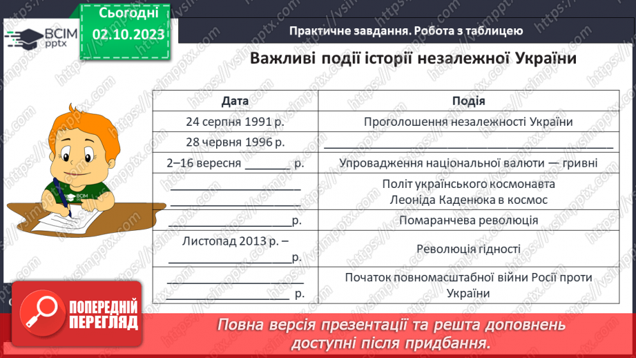 №11 - Способи упорядкування хронологічних даних14