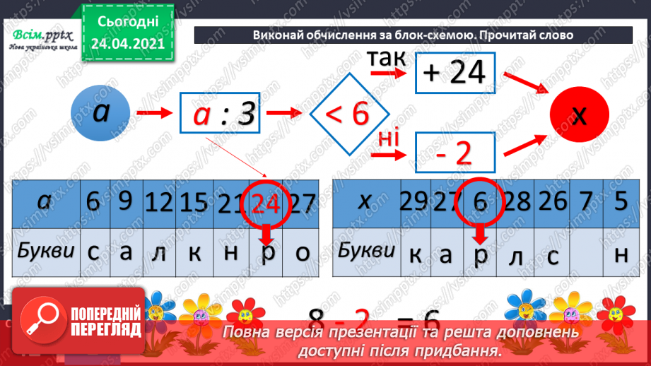 №073 - Ознайомлення з таблицею множення числа 4. Вправи і задачі на використання таблиці множення числа 4.32