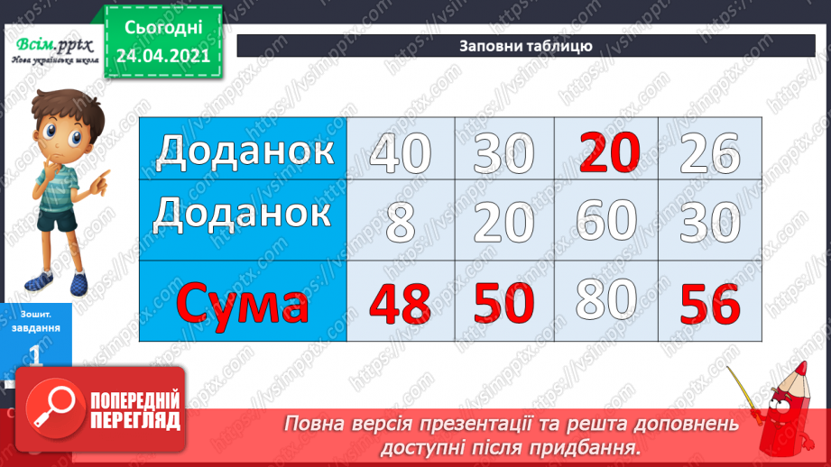 №005 - Зв'язок між додаванням і відніманням. Перевірка додавання відніманням. Задачі на знаходження невідомого доданка.(с.8-9)42