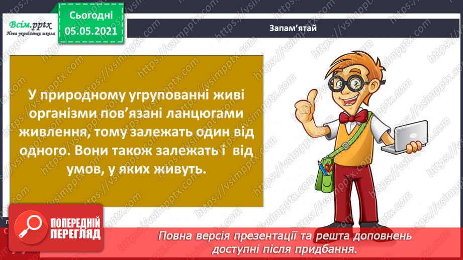 №050 - Природні угруповання. Природне угруповання — ліс.8