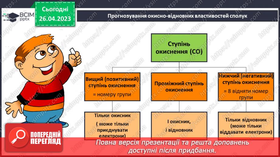 №67 - Узагальнення вивченого в 9 класі.21 №67 - Узагальнення вивченого в 9 класі.21