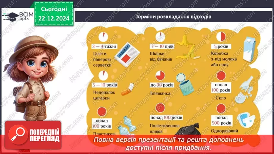 №0050 - Хто такий споживач22