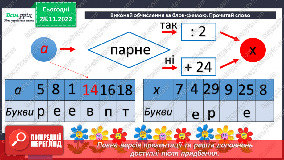 №057 - Таблиця ділення на 2. Задачі на ділення.32