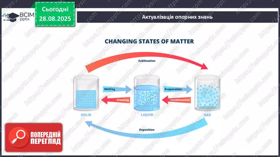 №03 - Фізичні та хімічні явища.3 №03 - Фізичні та хімічні явища.3