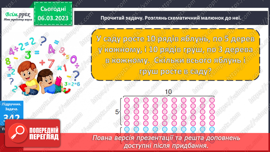 №117 - Множення суми на число. Складання і розв’язування задач за даними таблиці. Робота з діаграмою.15