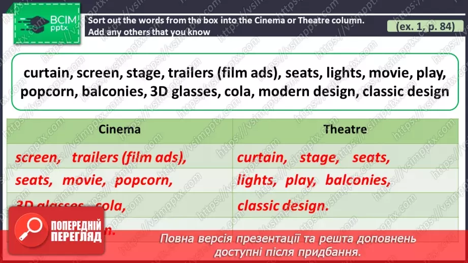 №093 - ГР2 Кіно чи театр? Опрацювання ЛО. Cinema or Theatre? Vocabulary.12 №093 - ГР2 Кіно чи театр? Опрацювання ЛО. Cinema or Theatre? Vocabulary.12