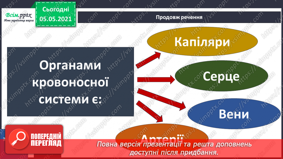 №072 - Для чого людині органи кровообігу?20 №072 - Для чого людині органи кровообігу?20