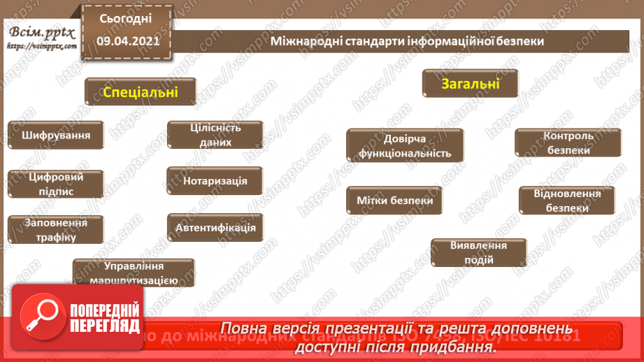 №10 - Керування механізмами захисту. Виявлення атак. Захист периметра комп'ютерних мереж.Міжнародні стандарти інформаційної безпеки26