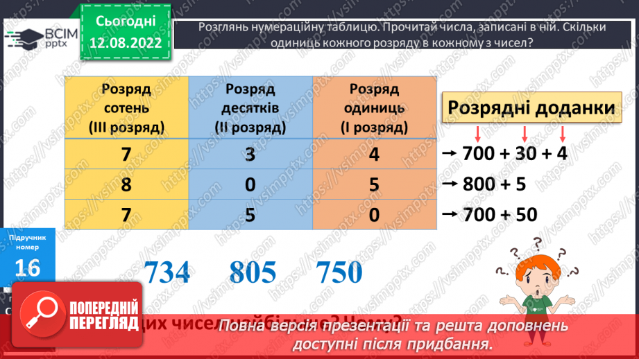 №002 - Склад чисел з розрядних доданків9