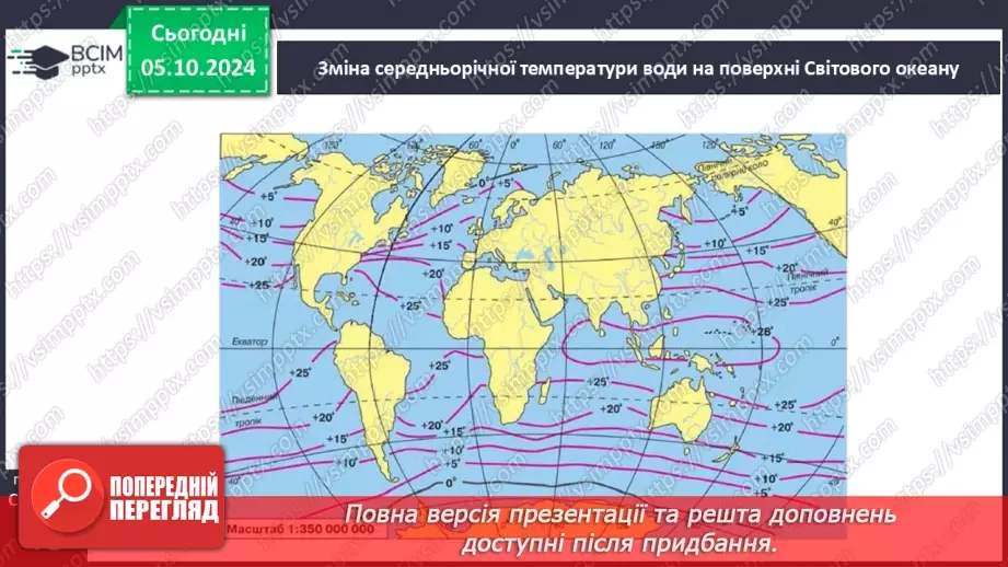 №13 - Від чого залежить клімат місцевості.6