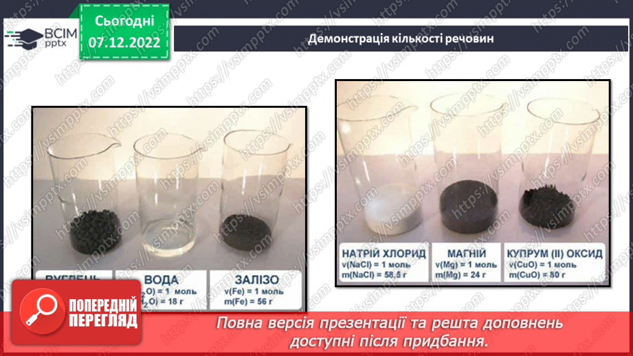 №33 - Кількість речовини. Одиниця кількості речовини. Число Авогадро.13 №33 - Кількість речовини. Одиниця кількості речовини. Число Авогадро.13